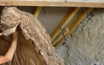 Mallaigmore pitched roof insulation costs