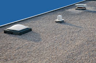 Mallaigmore flat roofing